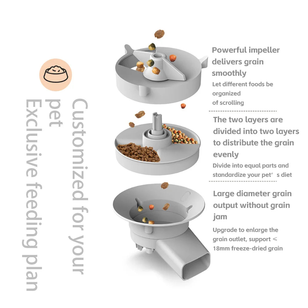 Éveil — Distributeur connecté double bol caméra