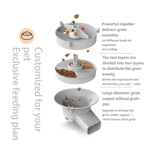 Éveil — Distributeur connecté double bol caméra