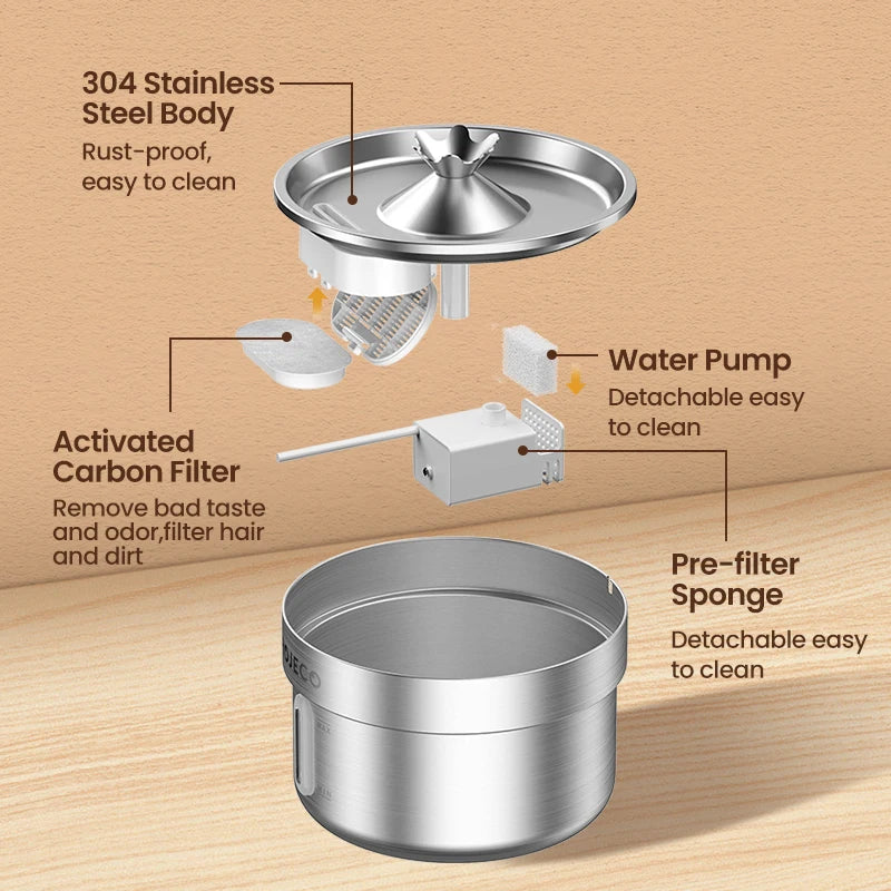 Source — Fontaine en acier inoxydable