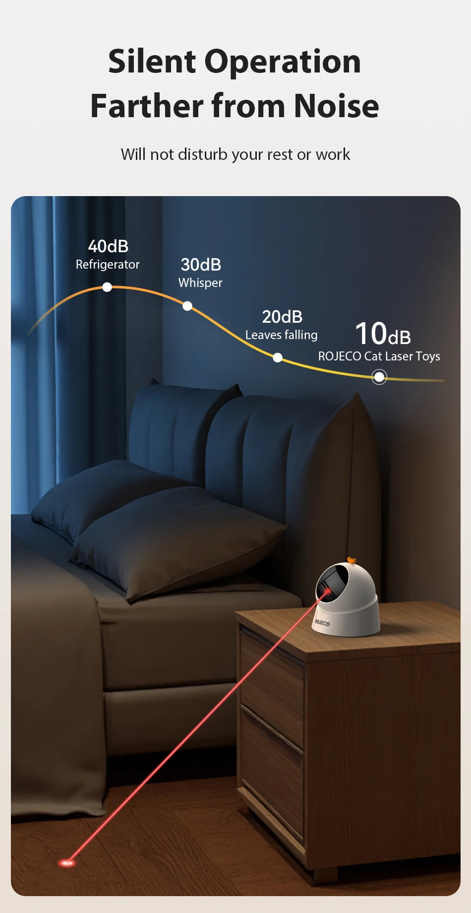 Éclat — Laser automatique intelligent