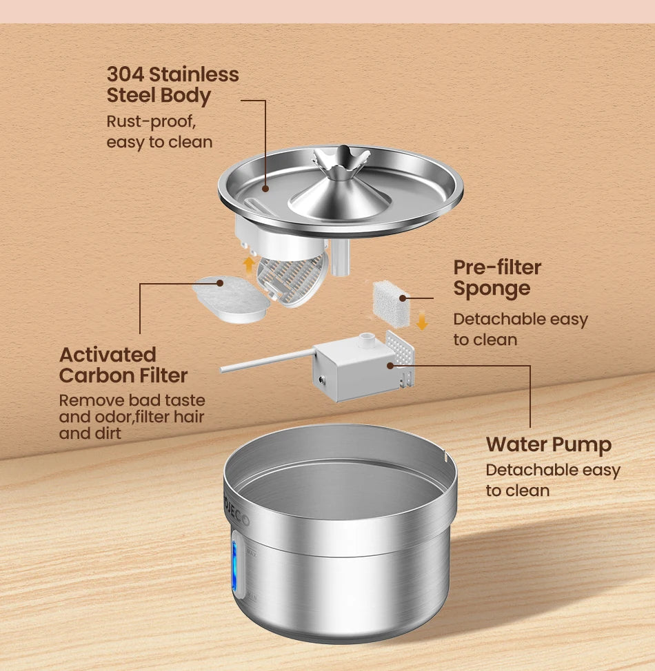 Source — Fontaine en acier inoxydable